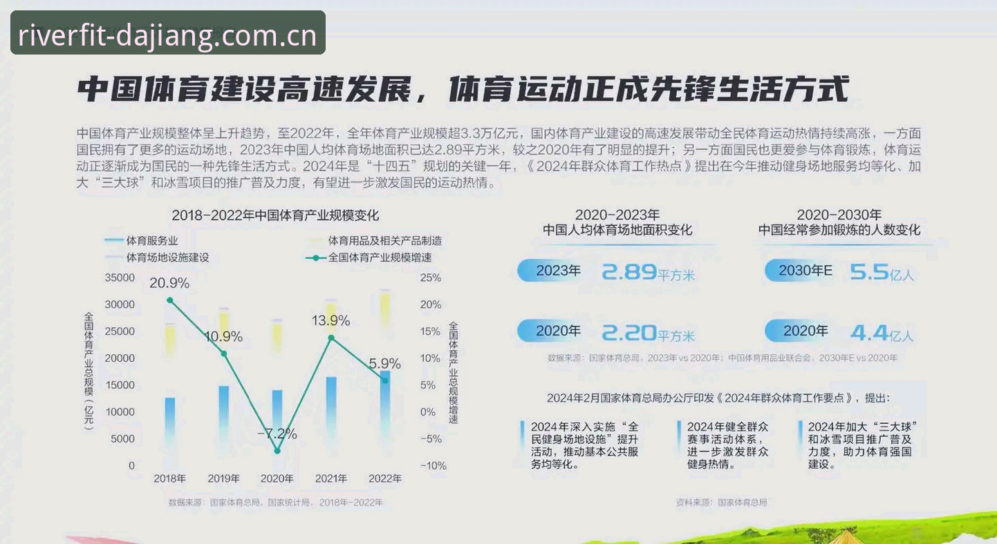 大江体育2024全面评测：哪款下载版本最适合你的运动数据需求？